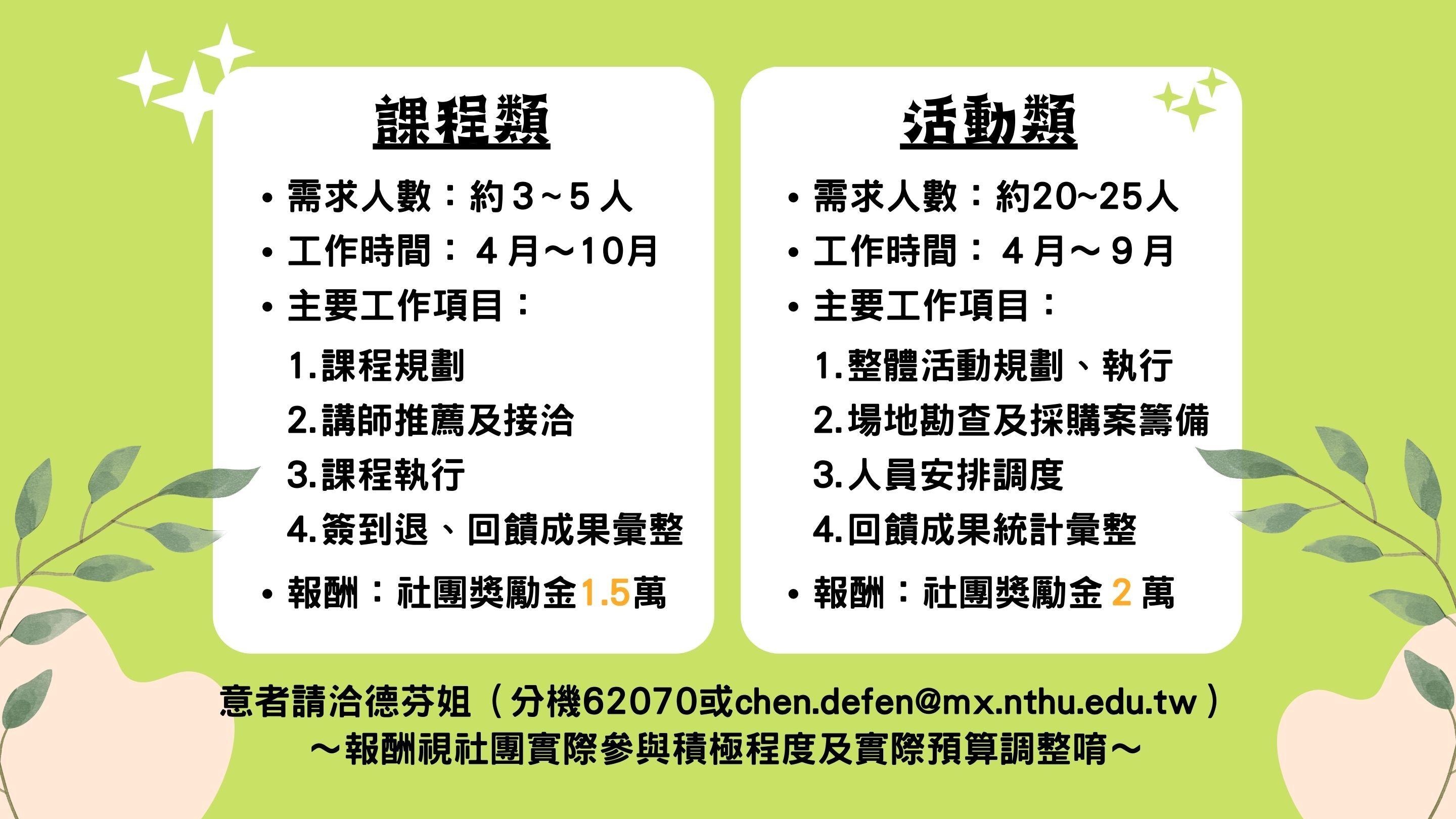PPT-2