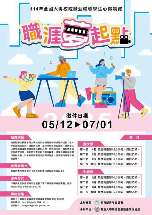 圖片說明