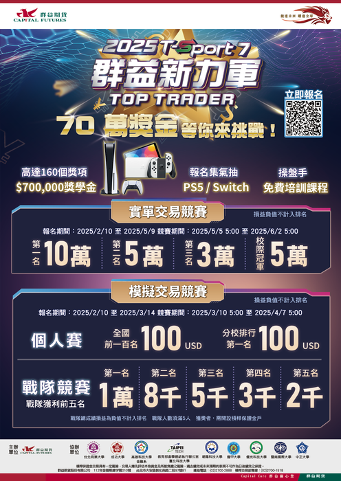 圖片說明