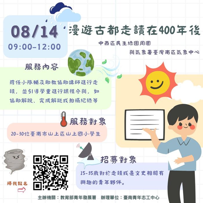圖片說明