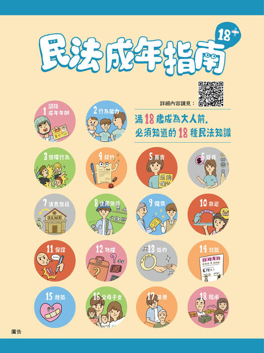 圖片說明