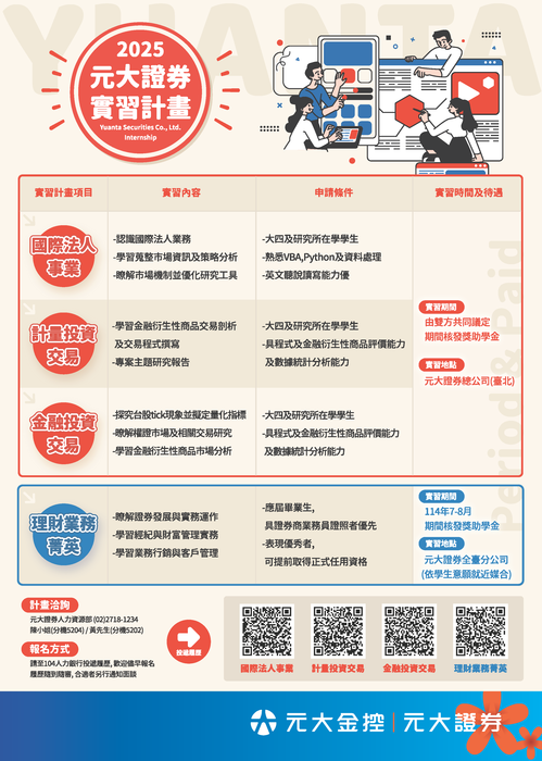 圖片說明