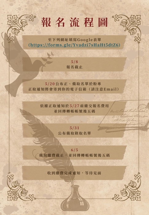 圖片說明