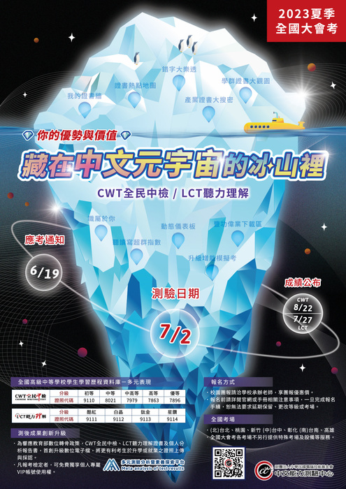 圖片說明