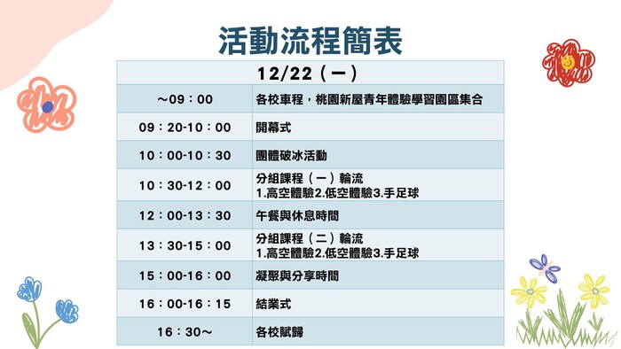【開放報名】2025/12/22台灣聯合大學系統四校學生社團交流活動圖片