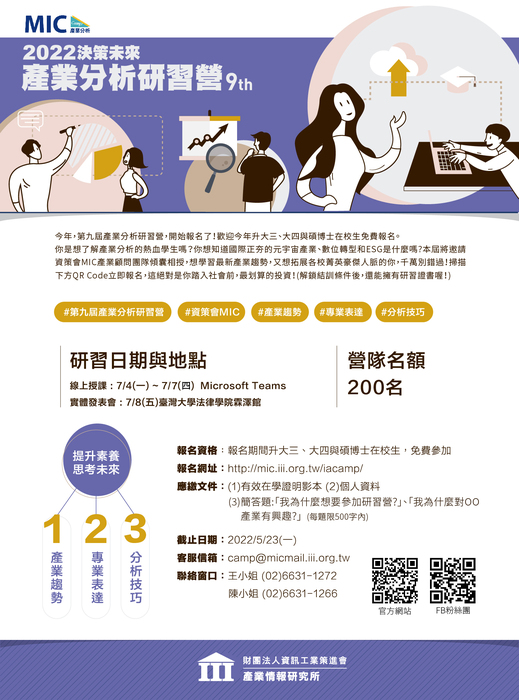 圖片說明