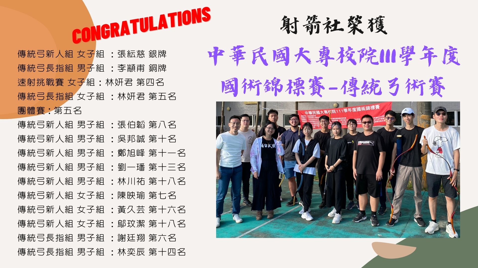 射箭社榮獲中華民國大專校園國術錦標賽-傳統弓術