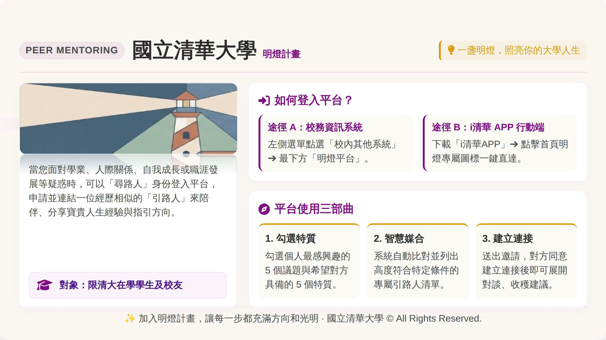 明燈計畫
