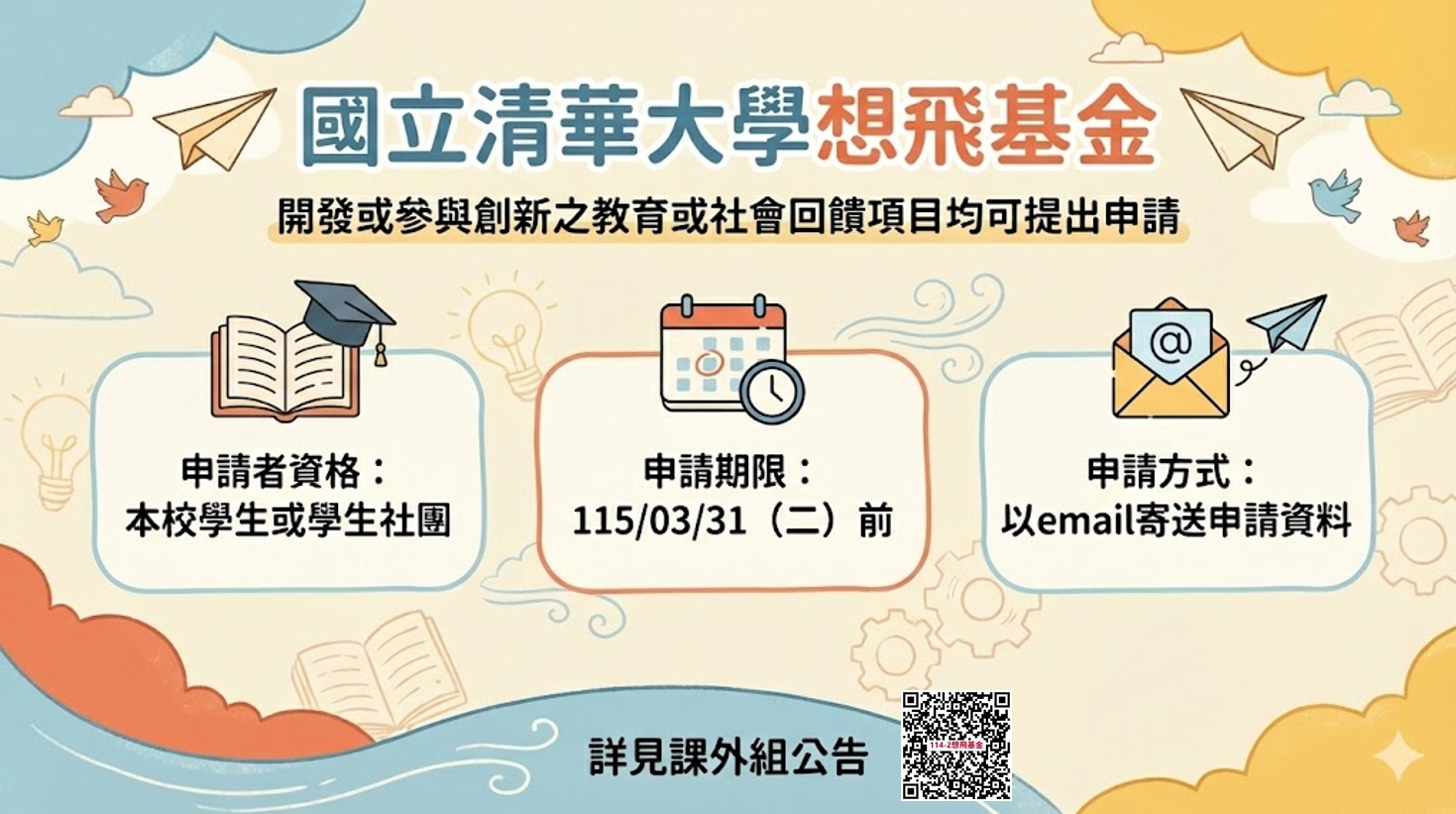 114-2想飛基金申請公告