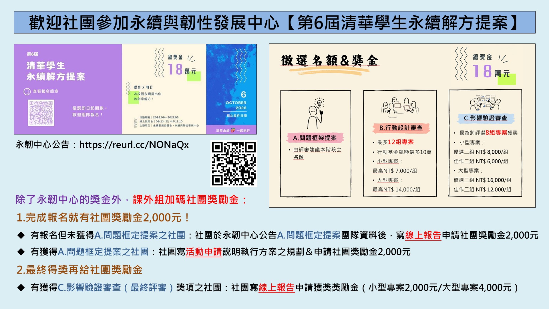 第6屆清華學生永續解方提案